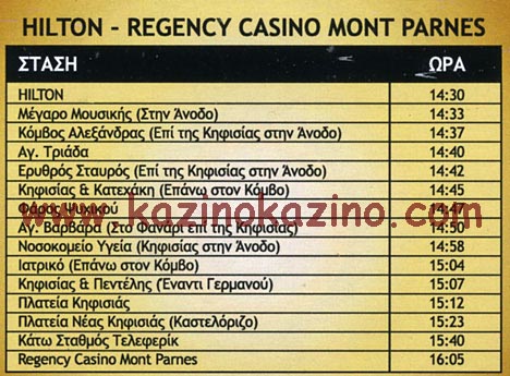 Ξενοδοχείο Hilton - Καζίνο Πάρνηθας ξεκινάει στις 2.30 το μεσημέρι