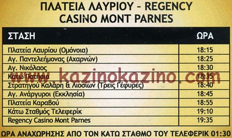 Πλατεία Λαυρίου - Καζίνο Πάρνηθας 