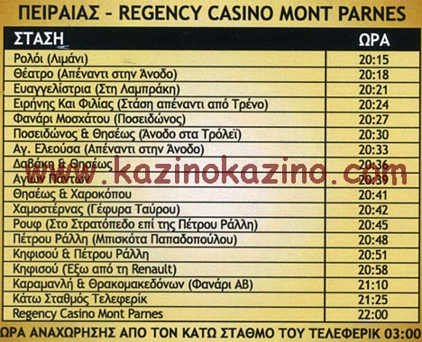 Πειραιάς - καζίνο πάρνηθας